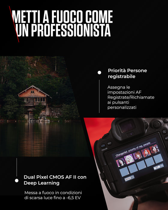 Canon EOS R6 Mark III