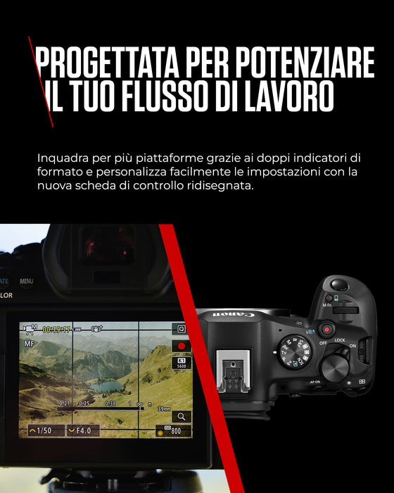 Canon EOS R6 Mark III