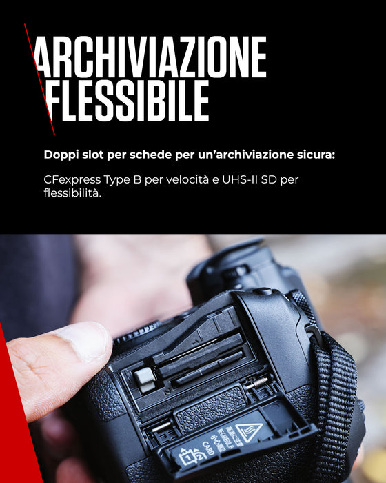 Canon EOS R6 Mark III