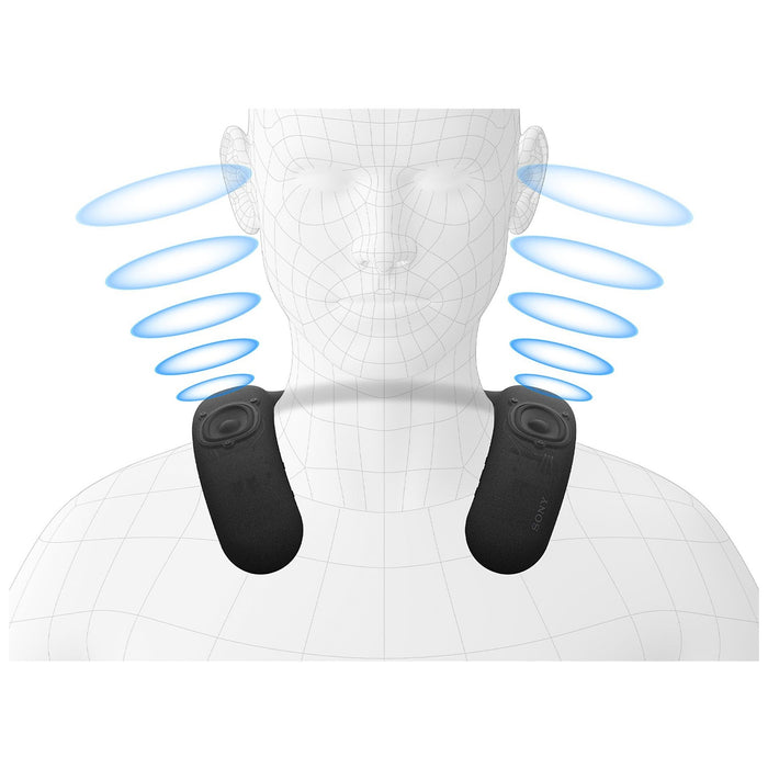 Sony BRAVIA Theatre U | Speaker Wireless Indossabile | Dolby Atmos®