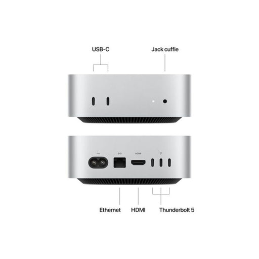 mac-mini-chip-m4-dettagli
