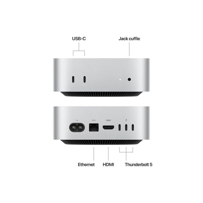 mac-mini-chip-m4-dettagli