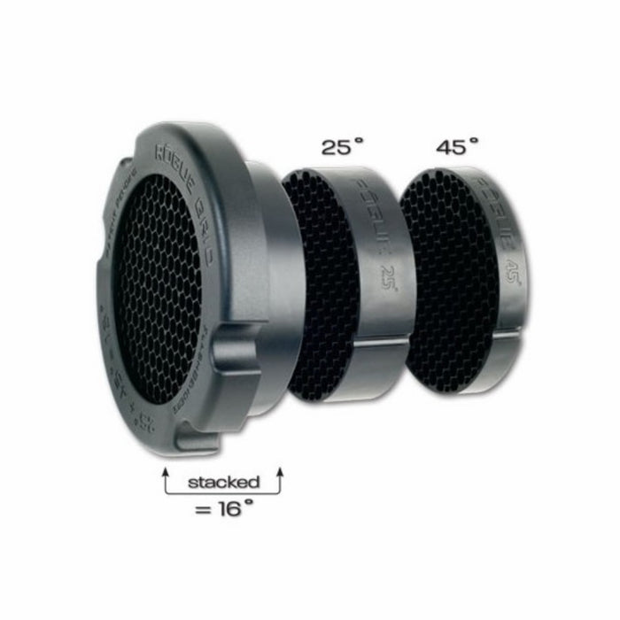 Rogue 3 in 1 (Sistema di 3 griglie) dettagli