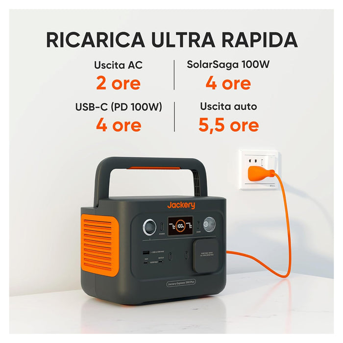 Jackery Explorer 300 Plus