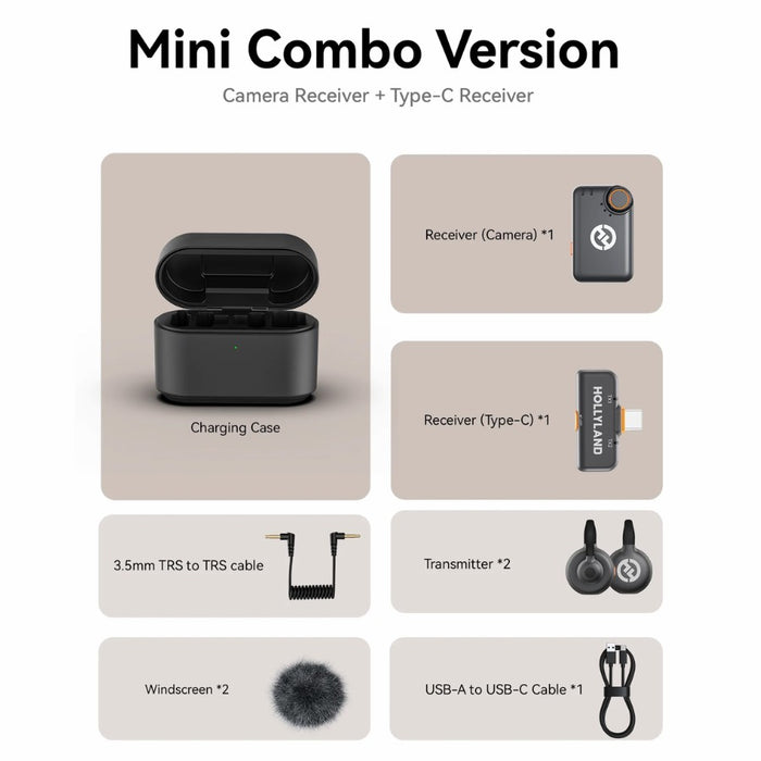 Hollyland Lark M2S Mini (Combo)