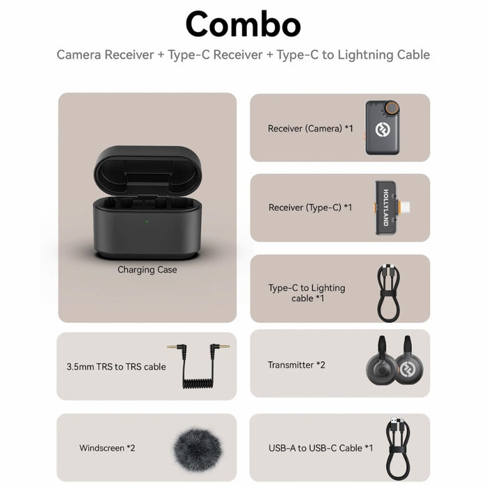 Hollyland Lark M2S (Combo)