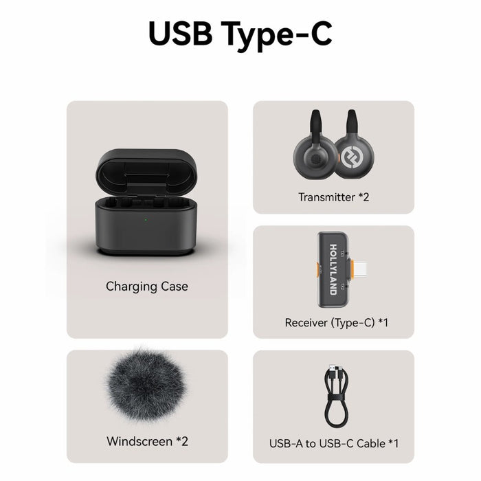 Hollyland Lark M2S (USB-C) accessori