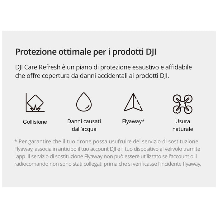 DJI Care Refresh piano 1 anno (Avata 2) (DJAVC5)