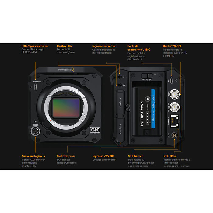 Blackmagic Pyxis 6K (EF-Mount)