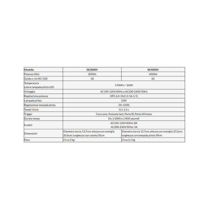 Godox SK300II-V (LED) Flash da studio