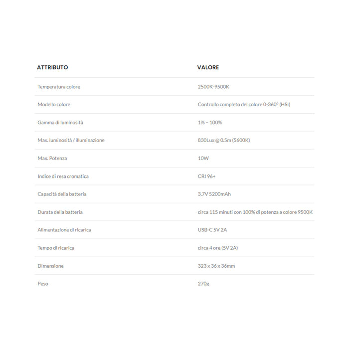 Phottix T200R Tubo LED RGB - Art. 81468