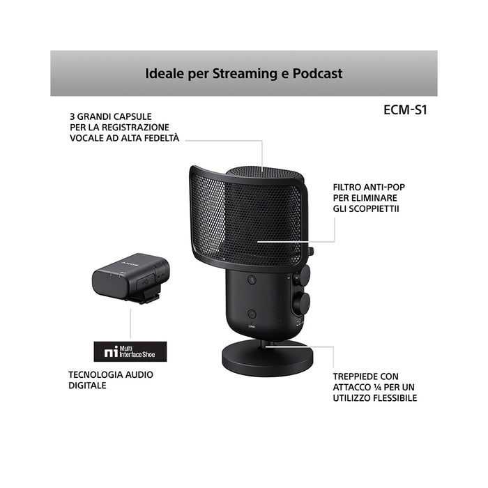 Sony ECM-S1 per Streamer e Podcaster