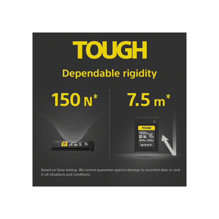 Sony Cfexpress Though (CEAM960T) 960GB Type A