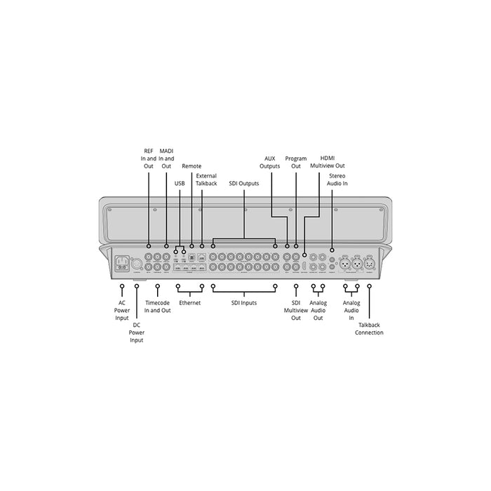 Blackmagic ATEM Television Studio HD8 ISO