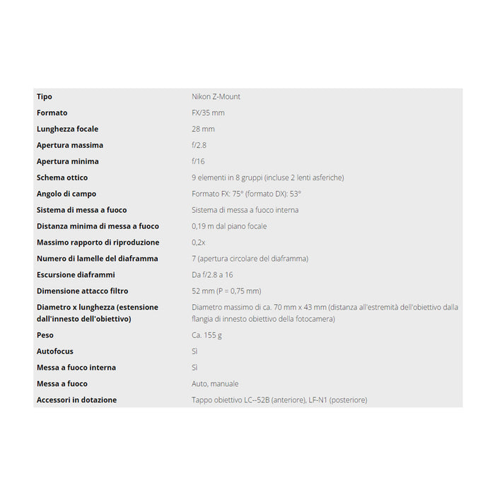 Nikkor Z 28mm f/2.8 - Garanzia Nital Italia